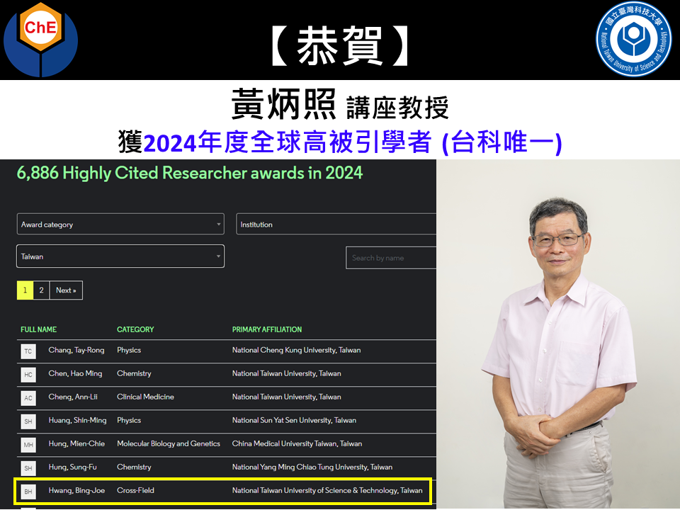 恭賀 黃炳照 講座教授  榮獲2024年度全球高被引學者 (台科唯一)