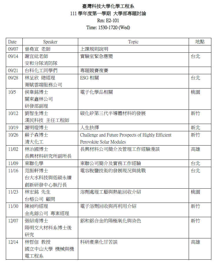 Undergraduate Seminar Fall Semester 2022