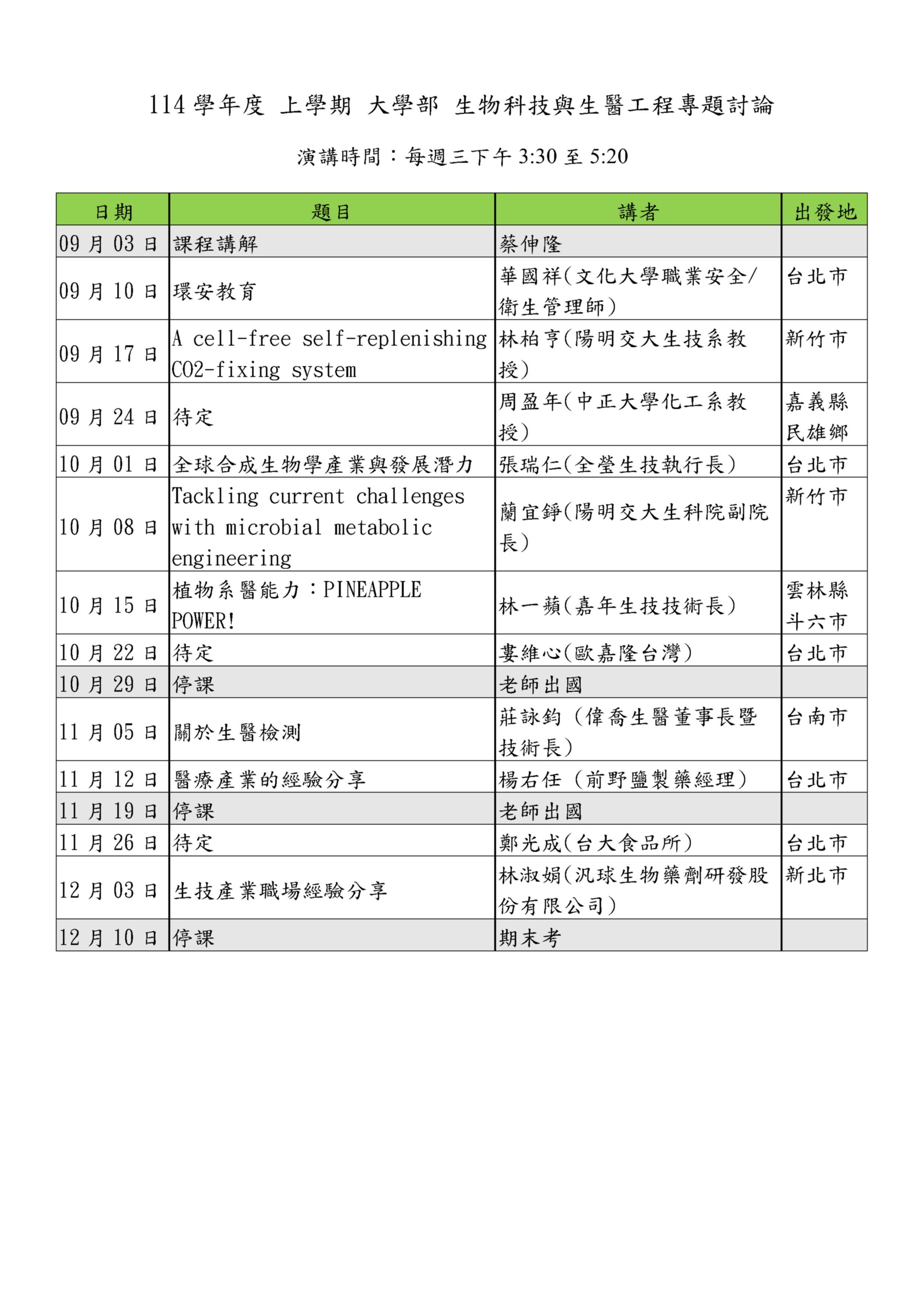 大學部 生物科技與生醫工程專題討論